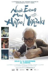 Never Ending Man – Hayao Miyazaki (2017)